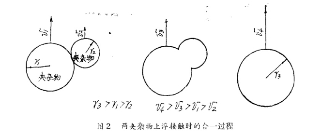 天辰官方网址, 天辰会员登录,