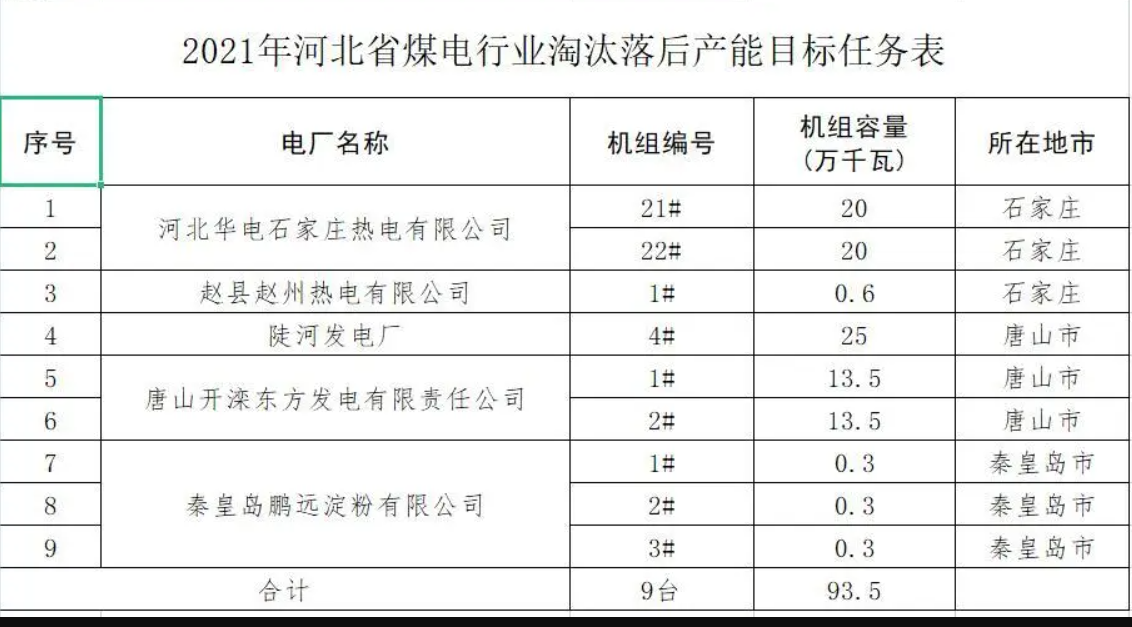 天辰平台服务水洗砂, 天辰平台靠谱吗,